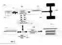 Fig. 05 - System and method for braking resistor supplemental heating