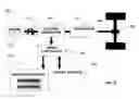 Fig. 07 - System and method for braking resistor supplemental heating