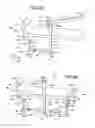 Fig. 04 - Motorcycle gear shift control