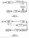 Fig. 03 - Torque sensor based steering response