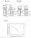 Fig. 04 - Dynamic bearing unit