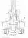 Fig. 04 - Starting clutch