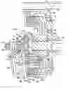 Fig. 01 - Clutch release mechanism