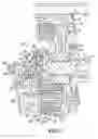 Fig. 03 - Clutch release mechanism