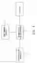 Fig. 05 - Watertight key switch assembly and its fabrication
