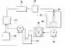 Fig. 01 - Method for the electrolytic synthesis of peracetic acid and sterilizing-cleaning method and apparatus