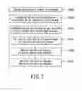Fig. 08 - Packaging structure of gas detector and method for making the same