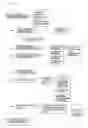 Fig. 03 - Method of preparing printed or daubed image and printed or daubed image element by it
