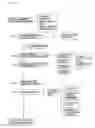 Fig. 04 - Method of preparing printed or daubed image and printed or daubed image element by it