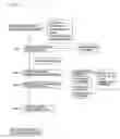 Fig. 05 - Method of preparing printed or daubed image and printed or daubed image element by it
