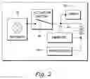 Fig. 03 - Base for oral hygiene instrument