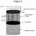 Fig. 03 - Controlled combustion for regenerative reactors