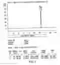 Fig. 02 - Separation of fulvestrant isomers