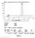 Fig. 04 - Separation of fulvestrant isomers