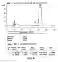 Fig. 05 - Separation of fulvestrant isomers