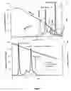 Fig. 08 - External gradient chromatofocusing