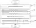 Fig. 01 - Method of reducing trace organic matter in ultrapure water and system therefor