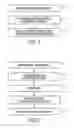 Fig. 02 - Multi-printed etch mask process to pattern features