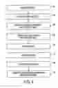 Fig. 04 - Multi-printed etch mask process to pattern features