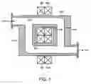 Fig. 02 - Toroidal low-field reactive gas and plasma source having a dielectric vacuum vessel