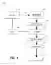 Fig. 02 - Laser via drilling apparatus and methods