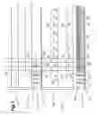 Fig. 04 - Welding unit and welding method by means of which at least two different welding processes may be combined
