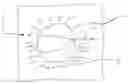 Fig. 01 - Stovetop interface, system and methods of temperature control of cookware, and methods of cooking using numerical temperature control