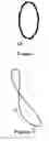 Fig. 07 - Supply roll surface drive for a dispensing apparatus