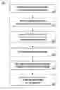 Fig. 01 - System and method for advanced solder bumping using a disposable mask