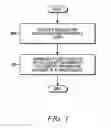 Fig. 02 - Method and carrier information system for transferring information to a target device
