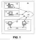Fig. 02 - Remote system override