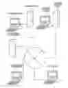 Fig. 01 - Personal information verification program, method and apparatus
