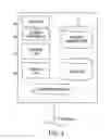 Fig. 04 - Personal information verification program, method and apparatus