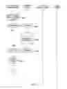 Fig. 08 - Personal information verification program, method and apparatus