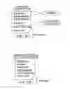 Fig. 12 - Personal information verification program, method and apparatus