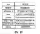 Fig. 20 - Personal information verification program, method and apparatus