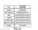 Fig. 23 - Personal information verification program, method and apparatus