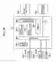 Fig. 34 - System, apparatus, method and computer program for processing information