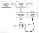 Fig. 01 - Method and system for interacting with a product item