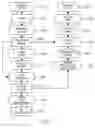 Fig. 09 - Method and system for interacting with a product item