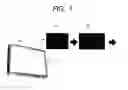 Fig. 02 - SECURE DEVICE AND INFORMATION PROCESSING UNIT