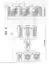 Fig. 09 - SECURE DEVICE AND INFORMATION PROCESSING UNIT