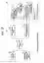 Fig. 28 - SECURE DEVICE AND INFORMATION PROCESSING UNIT