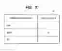 Fig. 32 - SECURE DEVICE AND INFORMATION PROCESSING UNIT