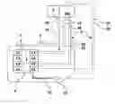 Fig. 01 - Method for a more efficient use of an interface between a smart card and a device, associated smart card and device