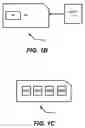 Fig. 03 - Methods used in a nested memory system with near field communications capability