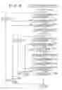 Fig. 07 - Information processing device and method, and program