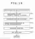 Fig. 16 - Information processing device and method, and program