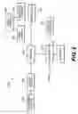 Fig. 03 - Method and apparatus for applying bar code information to products during production