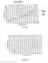 Fig. 27 - Method of setting the time duration of illumination from an LED-based illumination array employed in a digital imaging-based code symbol reader, using an image-processing based illumination metering program executed therewithin